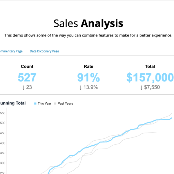 thumbnail: Sales Commentary